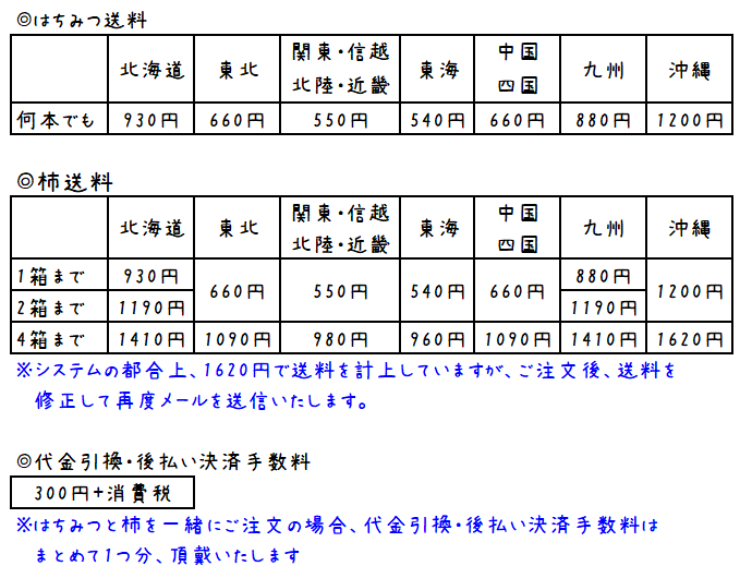 送料